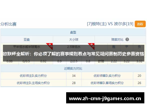 欧联杯全解析:你必须了解的赛事规则看点与常见疑问赛制历史参赛资格 欧联杯全解析:你必须了解的赛事规则看点与常见疑问赛制历史参赛资格